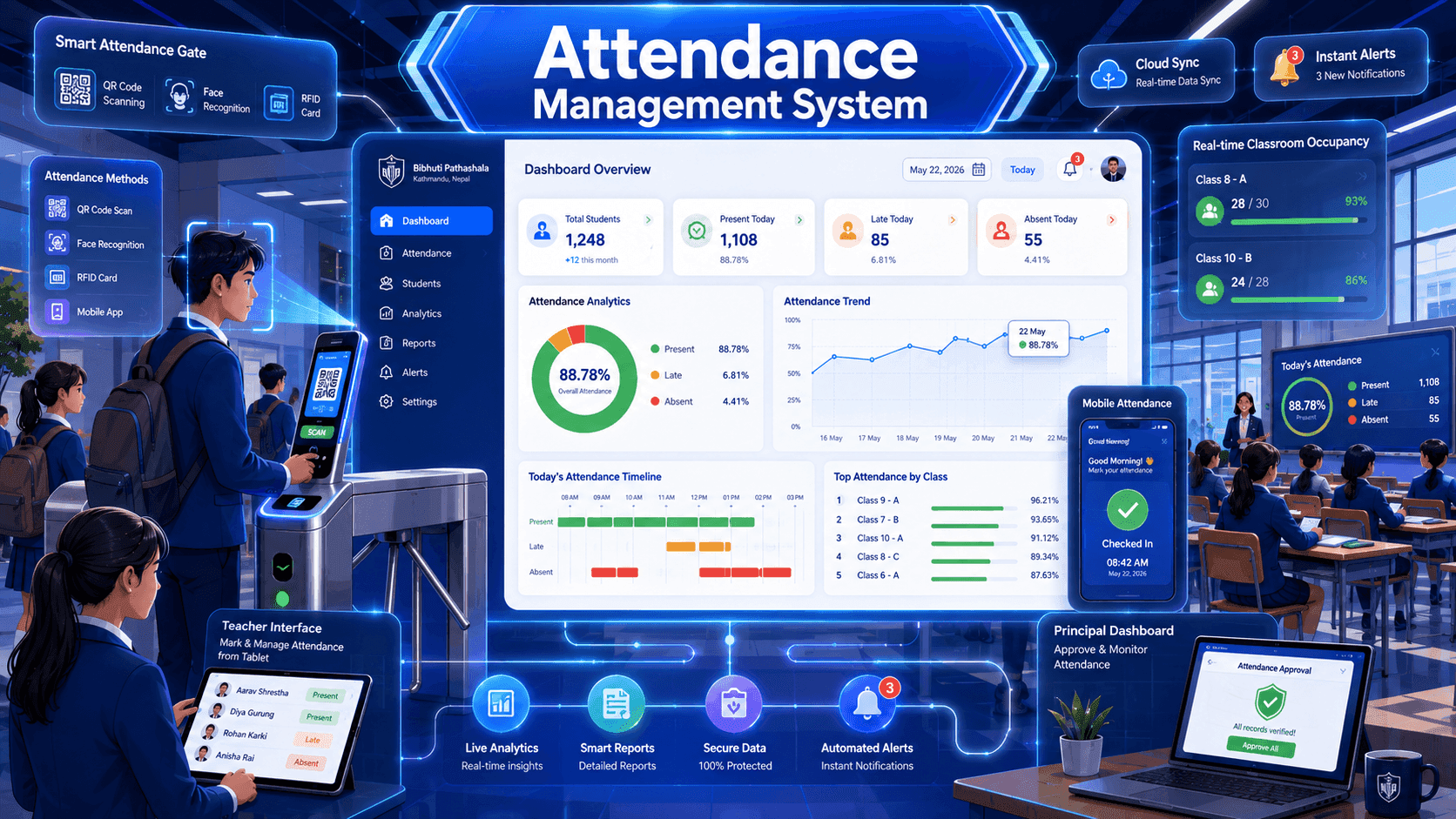 Attendance Management System