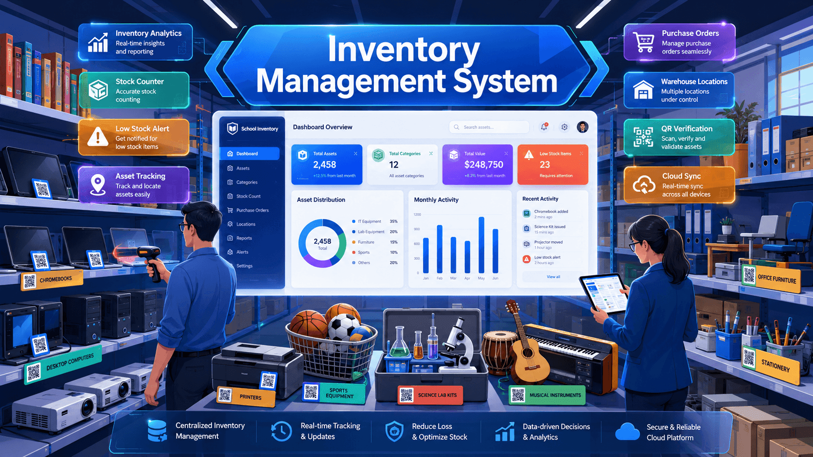 Inventory Management System